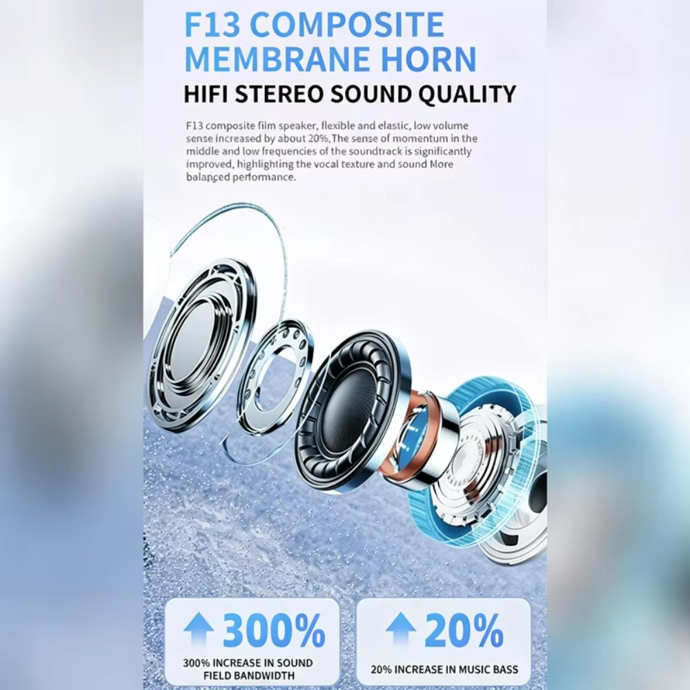2028 Novo Fone de Ouvido Bluet - Outdoor Sport Games avaliação e preço